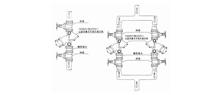 過(guò)濾活塞式可調(diào)減壓閥(圖1)